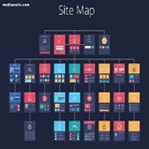 sitemap- سایت مپ
